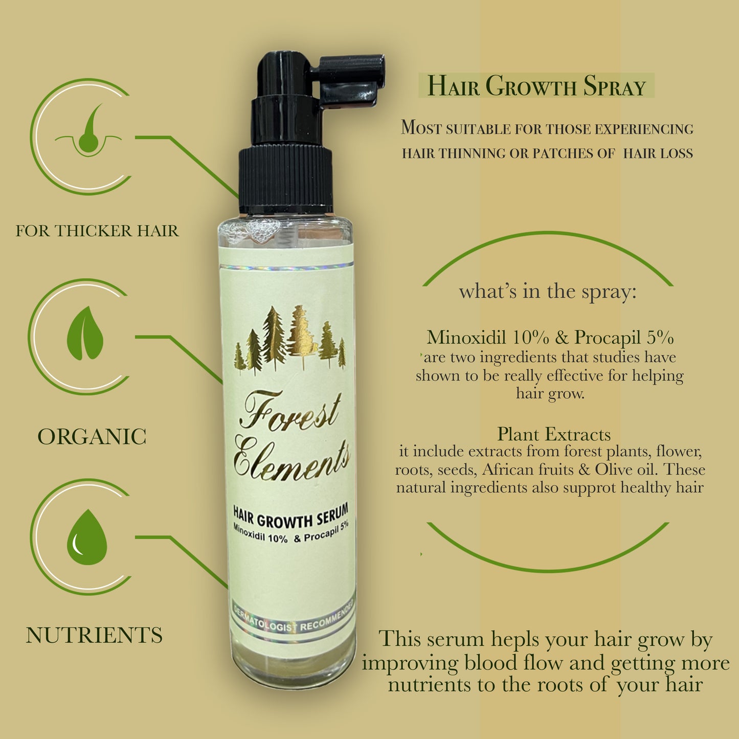 Hair Serum for Hair Growth I Fast-Acting Regrowth Solution for Men & Women 120ml