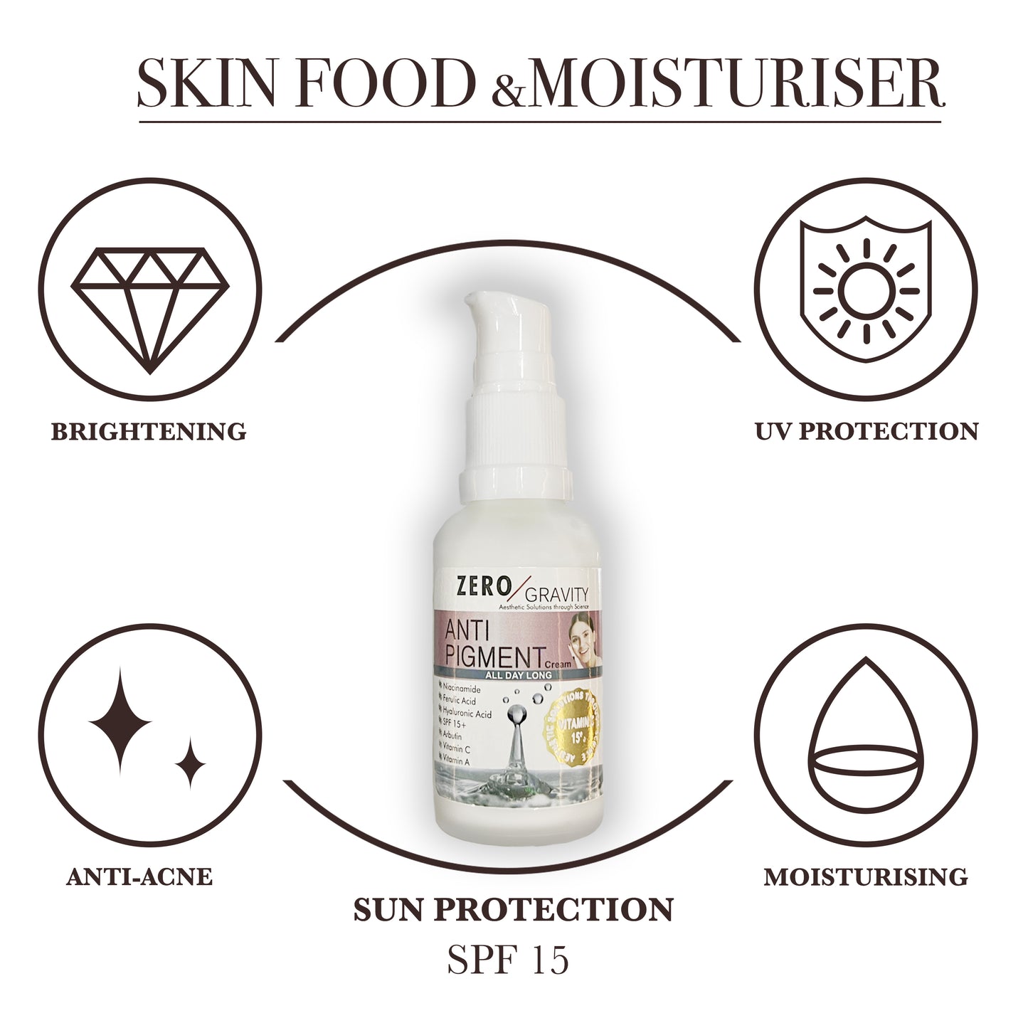 Organic Anti Pigment Cream 30ml I Best Cream for Hyperpigmentation & Uneven Skin Tone